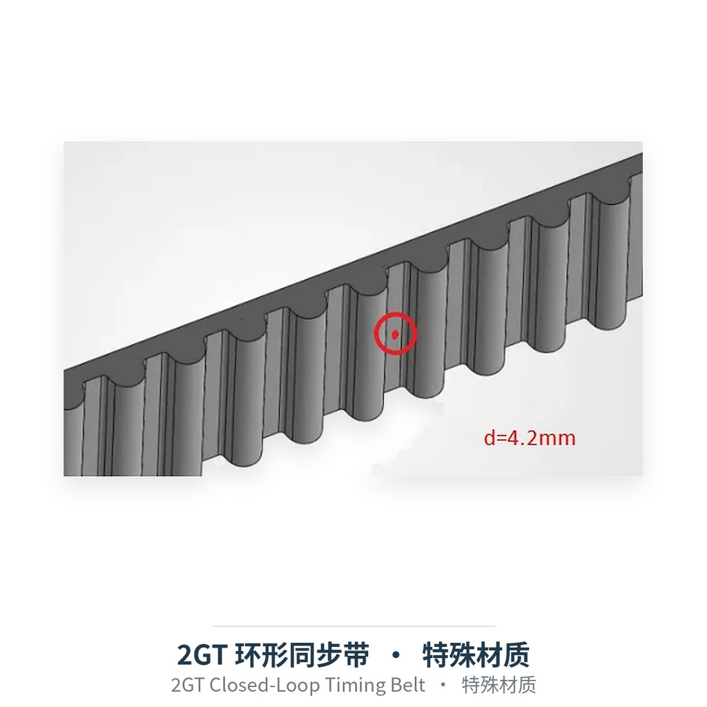 2GT环形同步带 特殊材质（防静电/环保/加厚/打孔）